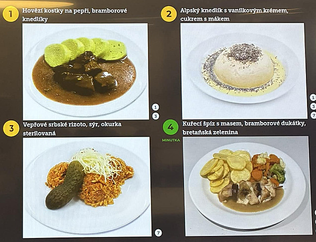 Červená jen po cvičení. Úřad vlády zavedl jídelní semafor, vzbudil emoce